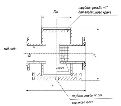 Грязевик фланцевый